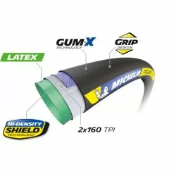 Michelin Power Cup Tubular Classic Racing Tyre Black/Cream -Finish Line Michelim Power Cup Tubular Classic Racing Tyre Black 05