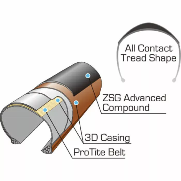 Panaracer Race D Evo 4 Road Tyre 4 Panaracer Race D Evo 4 Road Tyre - Billede 4