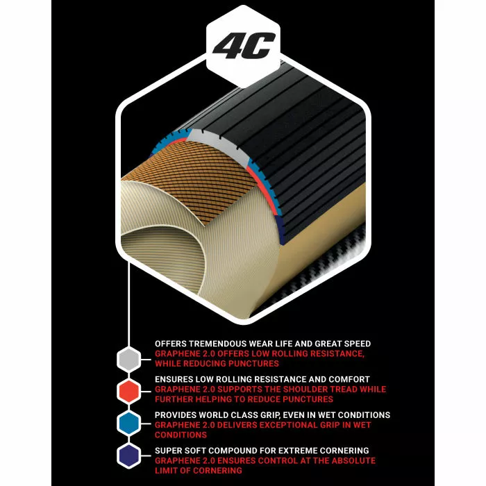 Vittoria Corsa G2.0 Road Tyre - Tubeless 2 Vittoria Corsa G2.0 Road Tyre - Tubeless - Billede 2